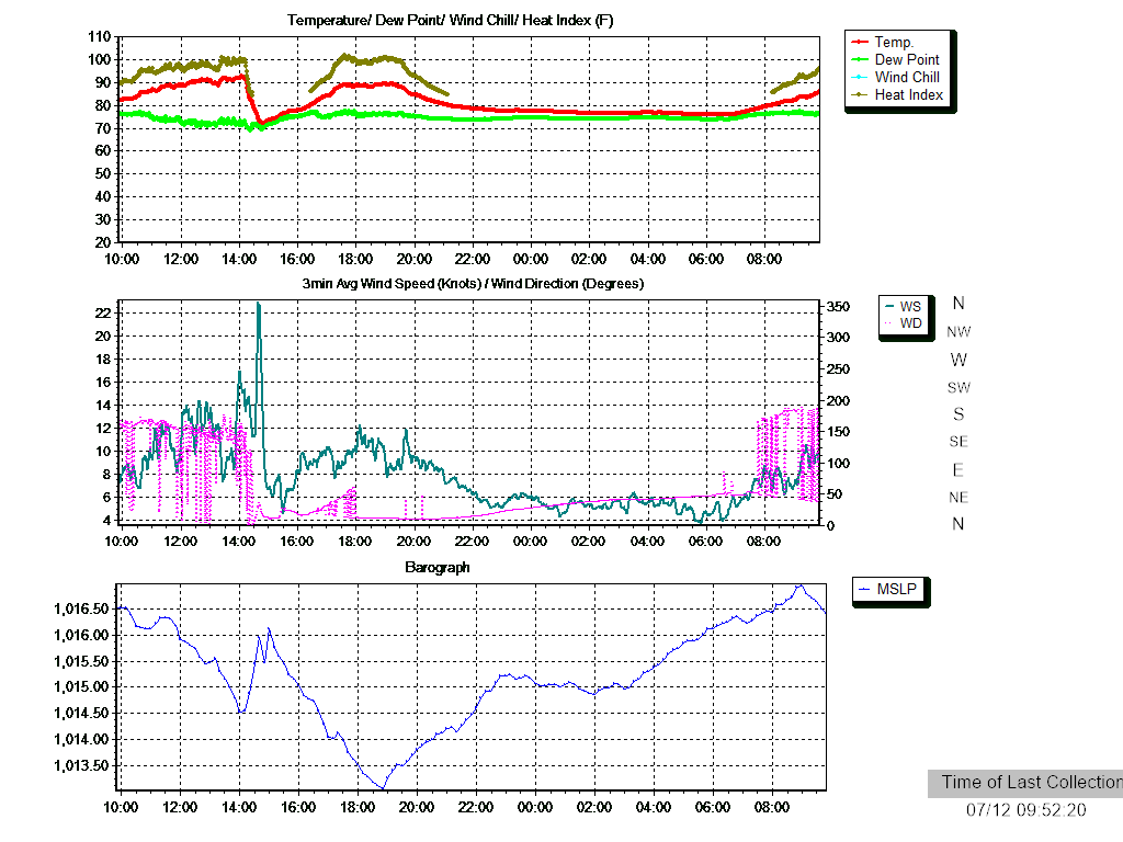 rtmc_image